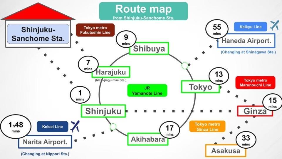 #8 3mins To Station 1stop To Shinjuku Shinjuku With Plenty Of Sunlight Appartement *